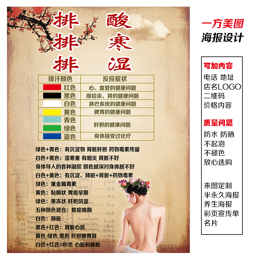 排酸排寒排湿排毒海报制作 中医理疗养生馆宣传图片 kt展板定制
