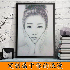 手绘素描画像人物彩铅画定制真人照片转手绘头像画订制彩铅肖像画