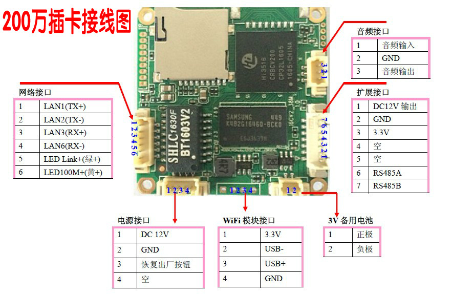 130万无线wifi摄像头变焦tf卡一体存储485语音手机云监控ipc模组