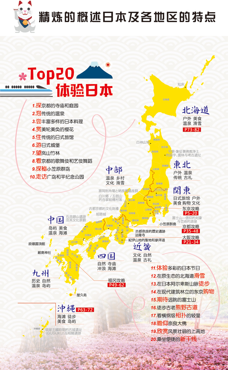 中日文对照 便携口袋书 深入当地 易懂 含日本旅游指南 地铁交通路线