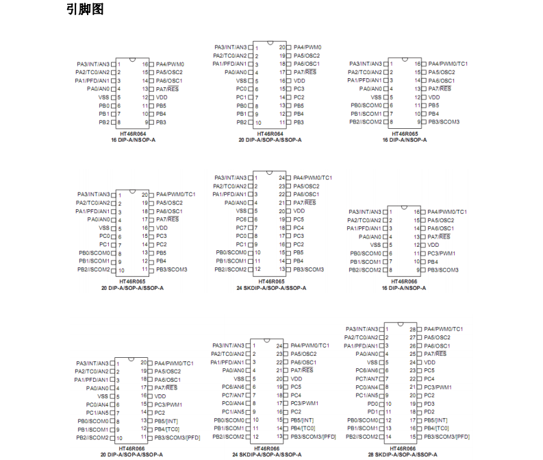 代理合泰单片机 ht46r065b sop20 贴片集成电路 代开发方案