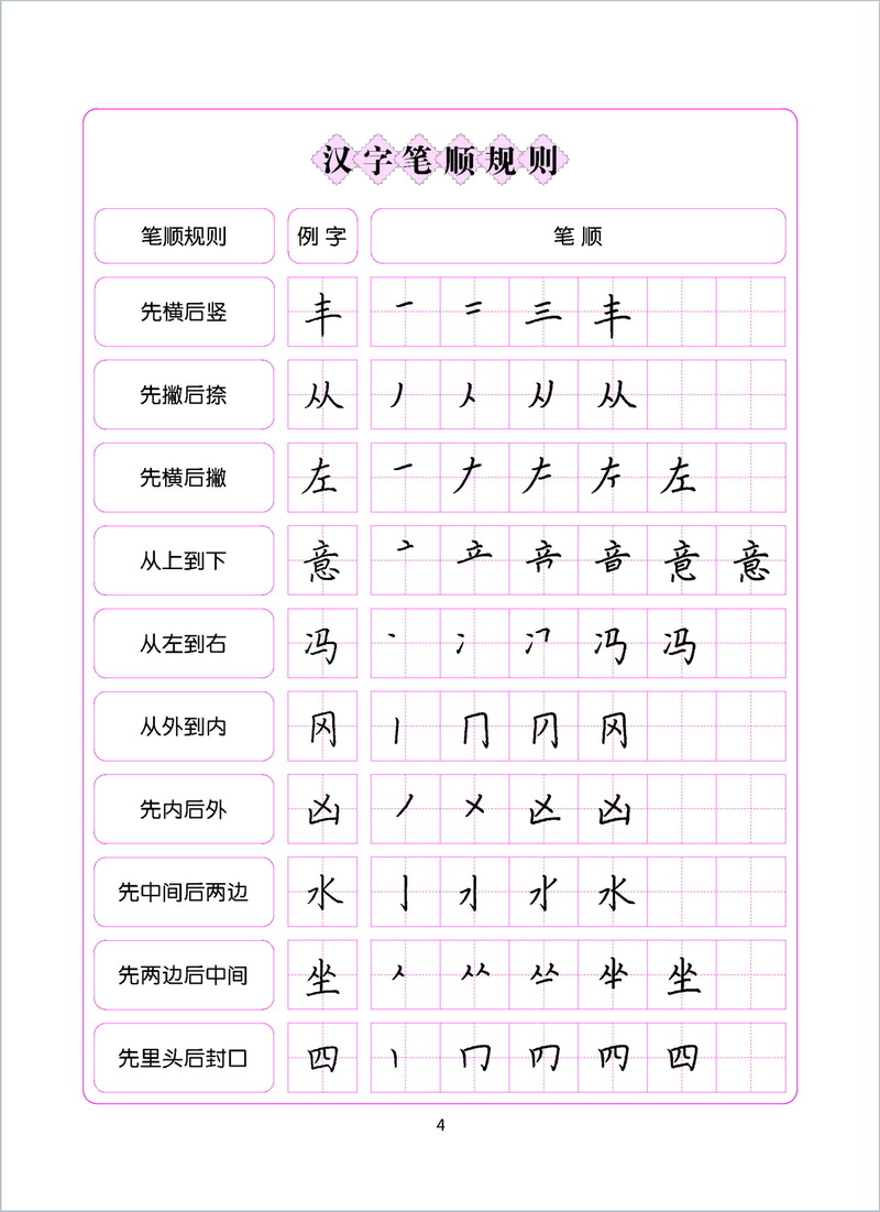 墨点字帖 特制硬笔临摹本(纸) 附作品纸 汉字基本笔画