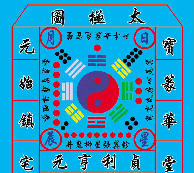 太极八卦图 元享利贞 镇宅辟邪风水画装饰卷轴画 丝绸