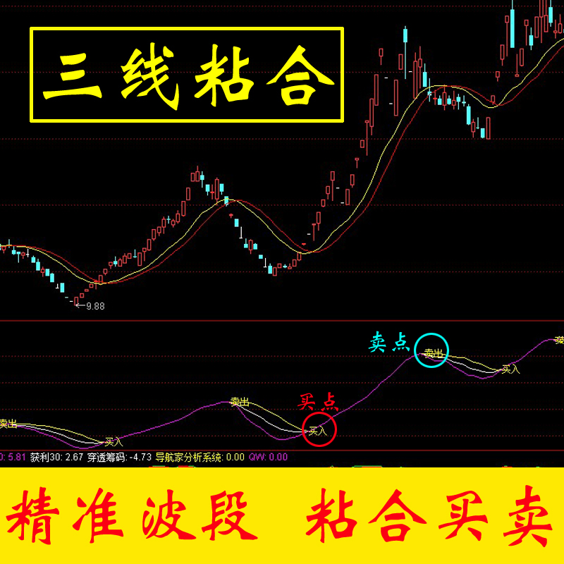 通达信价格正品比价_通达信官网_通达信怎么