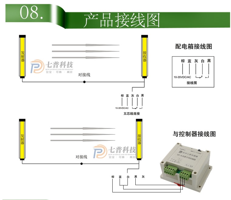 光栅 七普安全光幕传感器4,6,8,10,12点冲床保护器光电开关红外