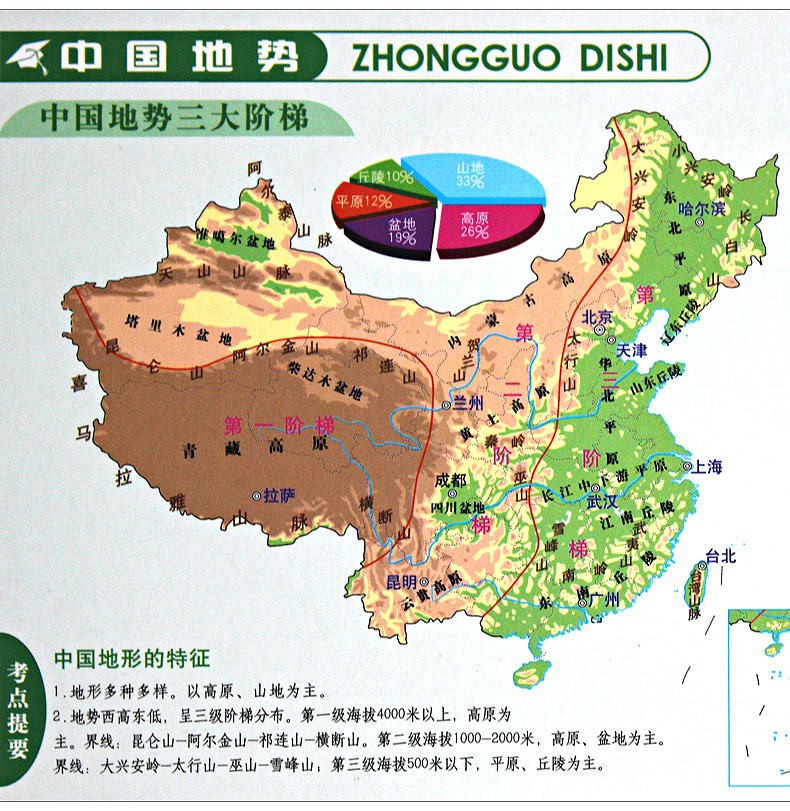 地理拼图(学生专用版)地图 42x29cm 绿色环保强磁力 背面有中国地势