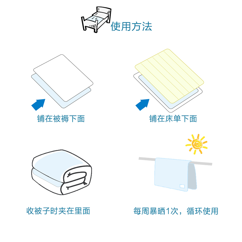 电商仓储推出除湿+温控+AI预警系统技术融合催生智能除湿生态
