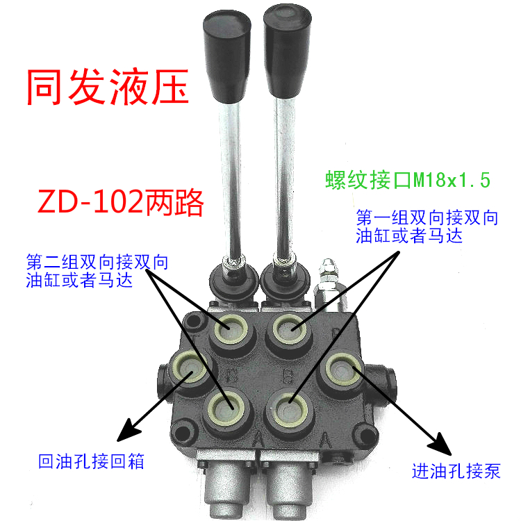 多路阀zd-l102e厂家直销配件单双向油缸定制手动换向阀分配器