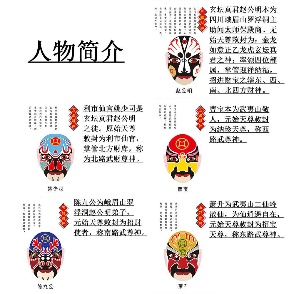 京剧脸谱装饰画餐厅饭店客厅五路财神有框挂画重庆火锅店壁画包邮