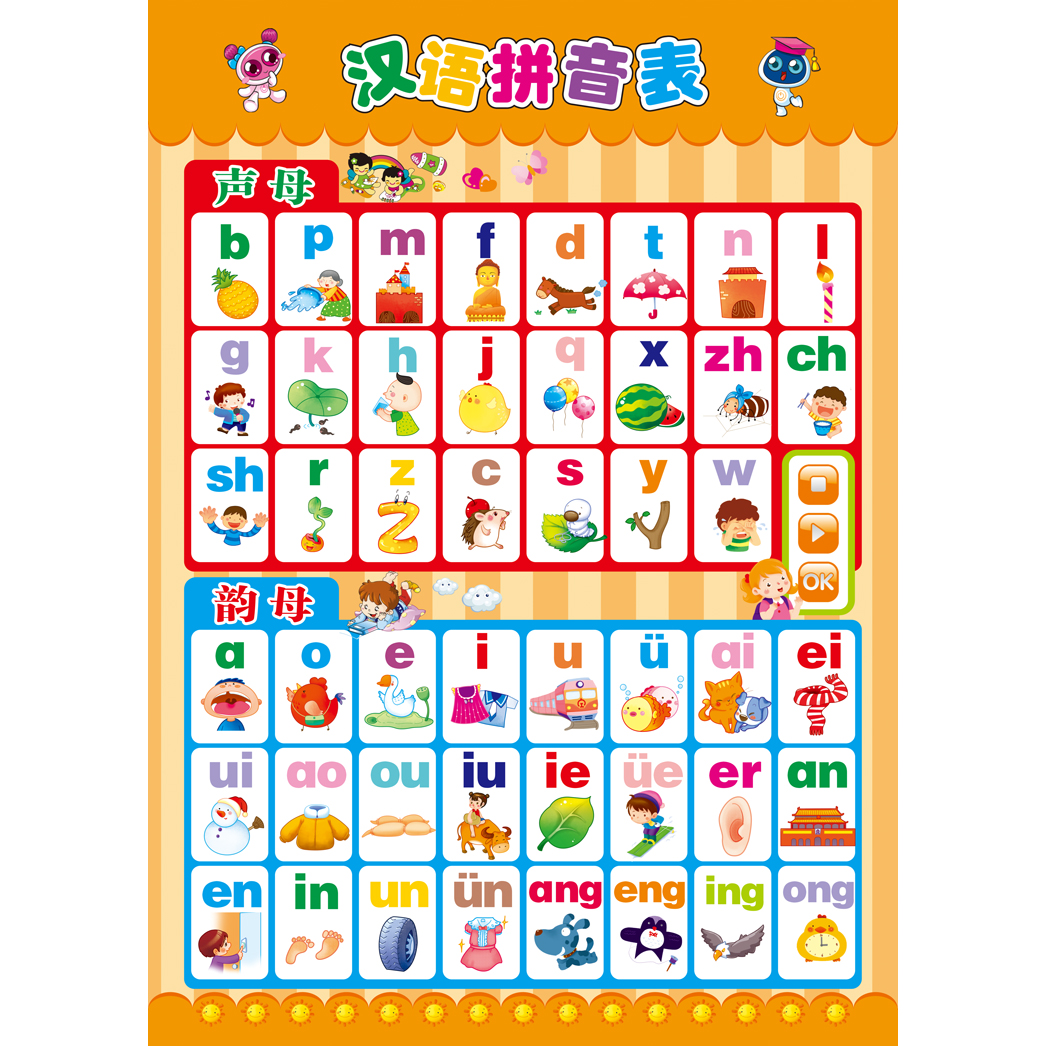 小学生汉语拼音数学乘法口诀表26个英语字母挂图班级墙贴画海报