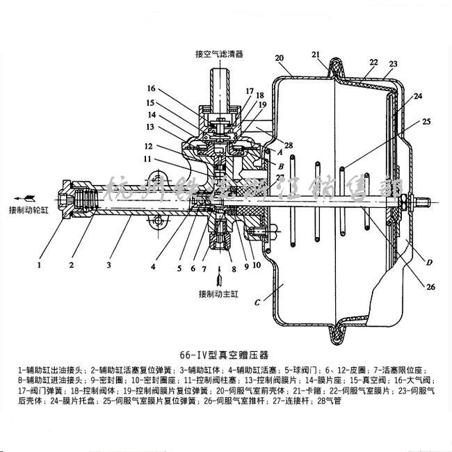 txy007 大连叉车 厢式货车 5t6t7t刹车真空增压助力器