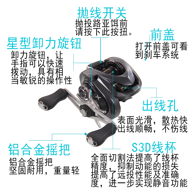 shimano禧玛诺渔轮15 aldebaran抛饵式渔线轮水滴轮路亚轮垂钓用