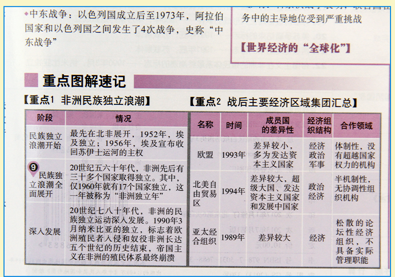 桿2017ʷһͼͨѧרٲʷ 