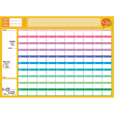突然表情包100天计划表日程表 100天工作学习减肥 高考自律考研