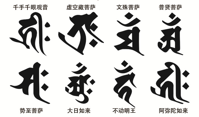 糖果原创新款见字如见佛梵文生肖守护神防水纹身贴纸男女护身符咒