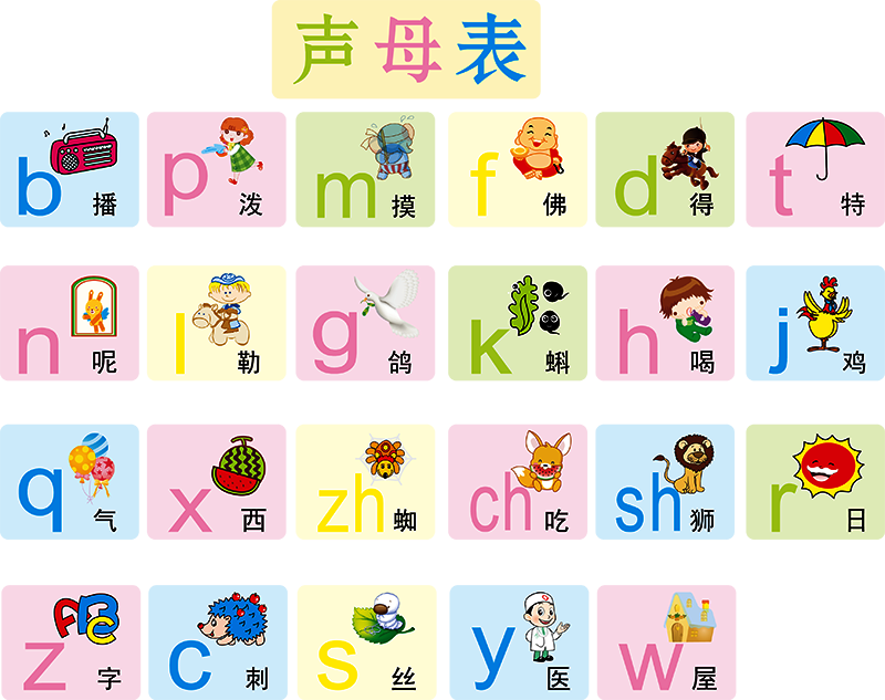 一年级汉语拼音声母韵母表小学生卡通贴纸动漫可爱动物墙贴儿童房