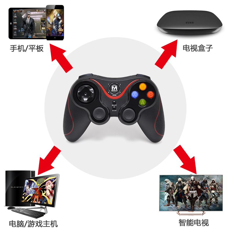 正品[机顶盒安卓]安卓机顶盒直播软件评测 安卓