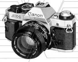 推荐最新佳能ae1 佳能ae1价格信息资料