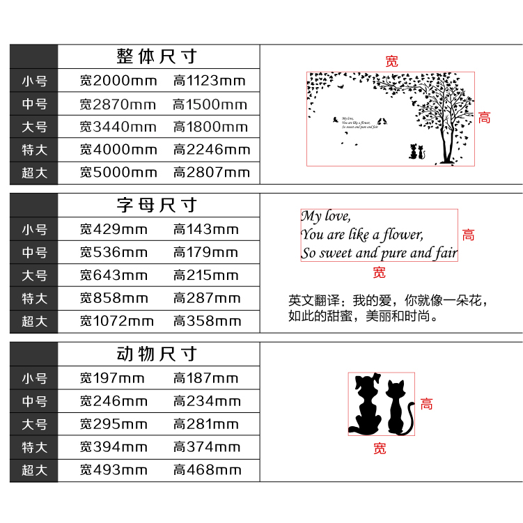 正品[亚克力板是什么]亚克力板是什么材料评测