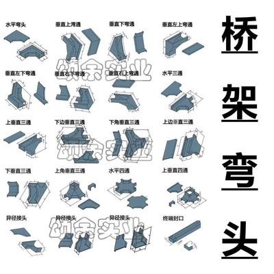 颂余 桥架线槽弯头 水平弯 垂直上弯 垂直下弯 水平三通 左下弯