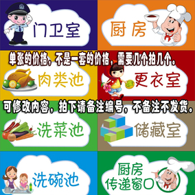厨房幼儿园科室牌厨房门牌高档标识牌餐厅饭店提示牌厨房贴牌墙贴