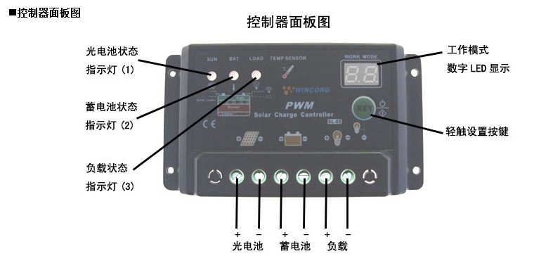 車載太陽能控制器12v 15a 24v充放保護太陽能發電系統路燈時控