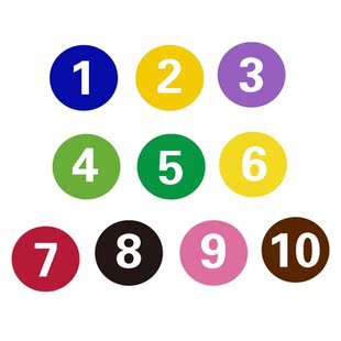 卡通数字贴指示贴餐桌号码贴门牌号车号贴模特序号贴编号贴纸号码