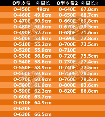 环宇优质洗衣机o型皮带传动带 抗静电皮带o-600e/o650/o660/o680e