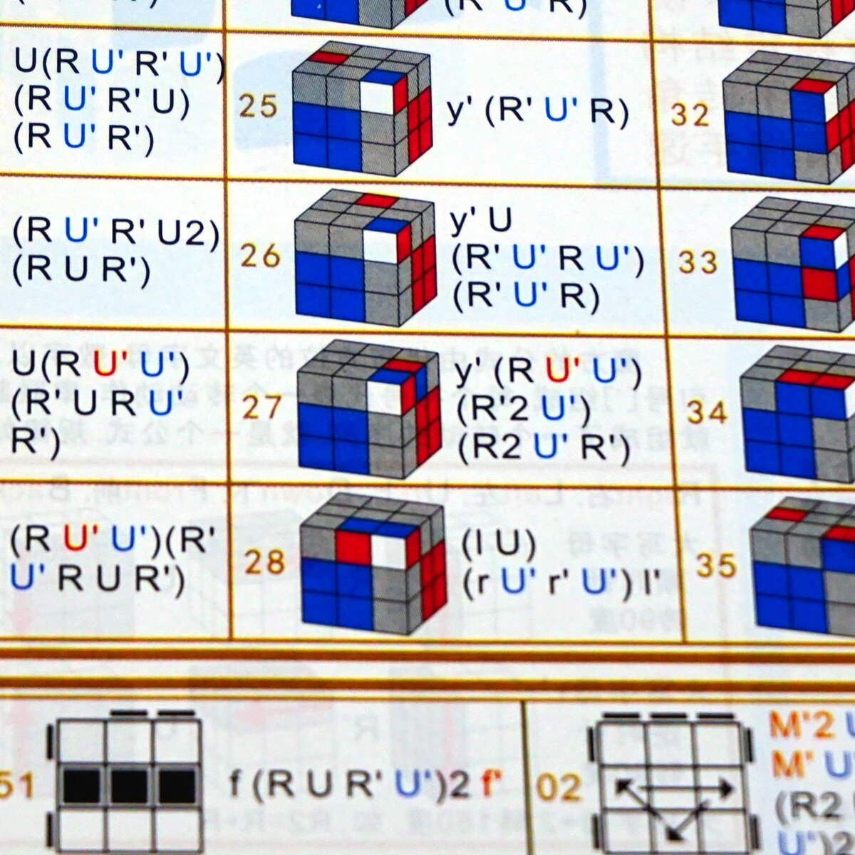 五魔方大师魔神宝典世界复还原 三阶镜面金字塔斜转sq1魔方教程书