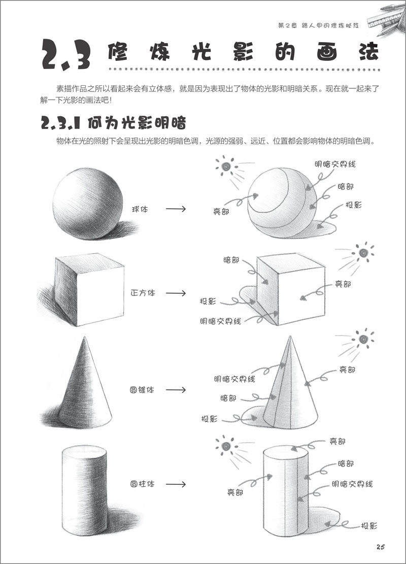 素描教程画像手绘画书写生代画人物头像静物肖像画漫画技法入门基础