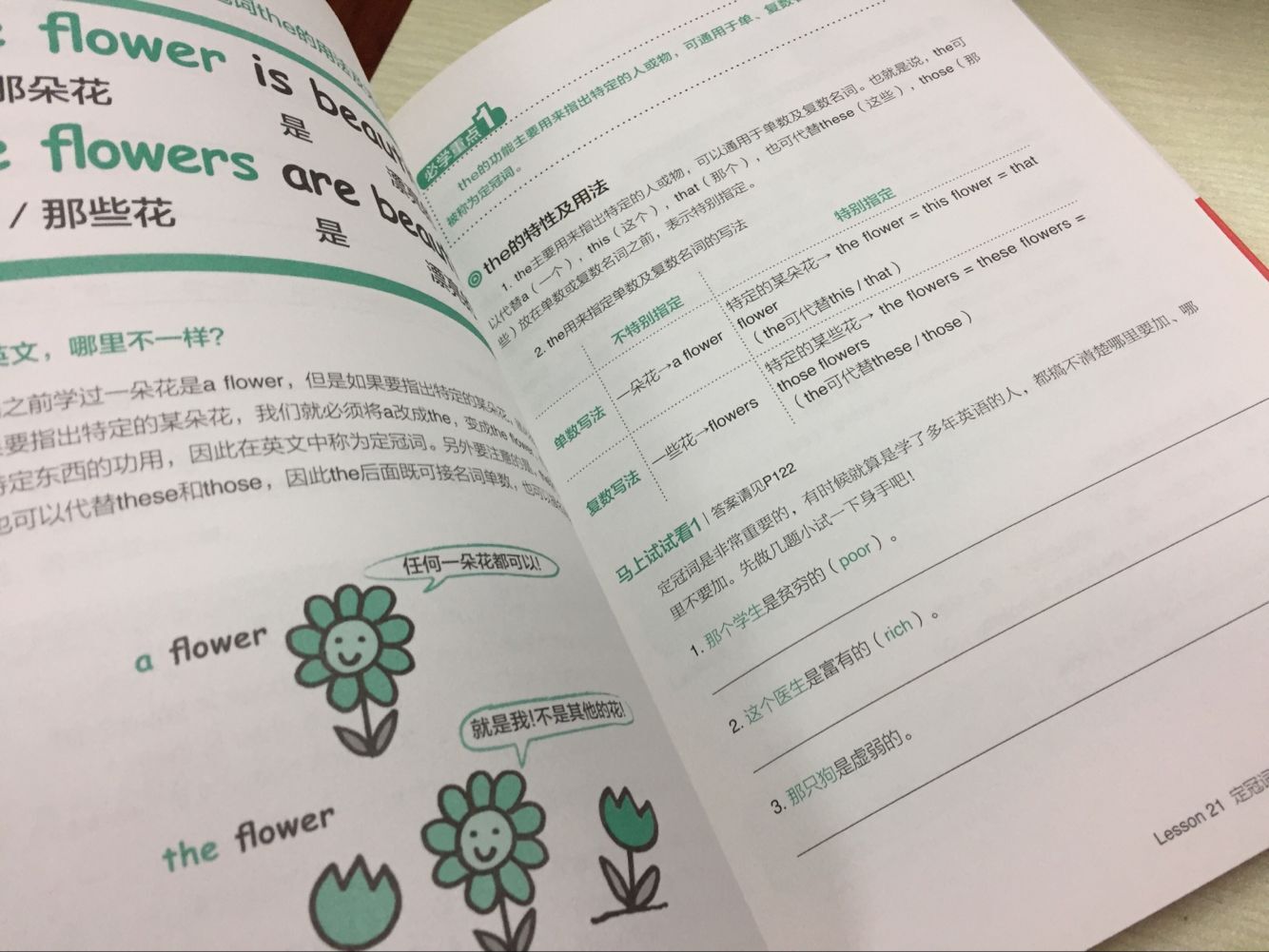 零基礎學好英語語法 零起點語法入門從零開始學英語語法 零基礎入門