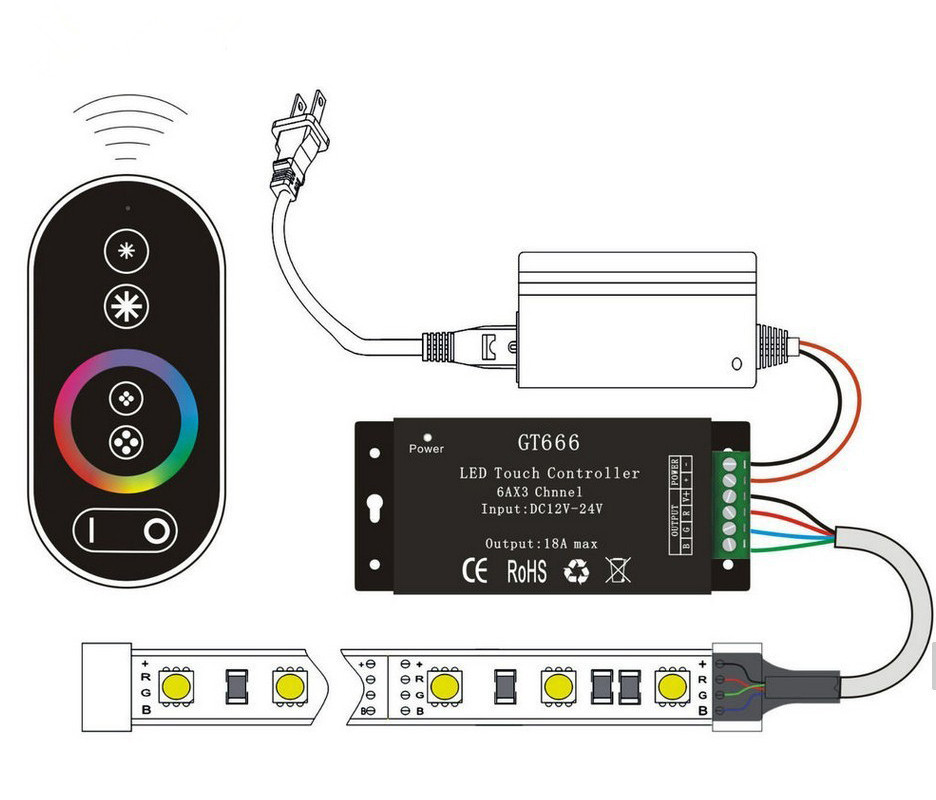 gt666 5050led七彩rgb灯带控制器触摸无线射频大功率dc12v/24v