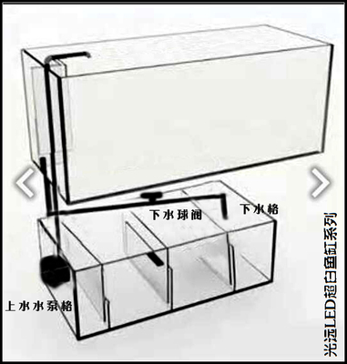 光远 超白鱼缸定做 金晶超白玻璃 草缸 海水缸 直角溢流底滤设计